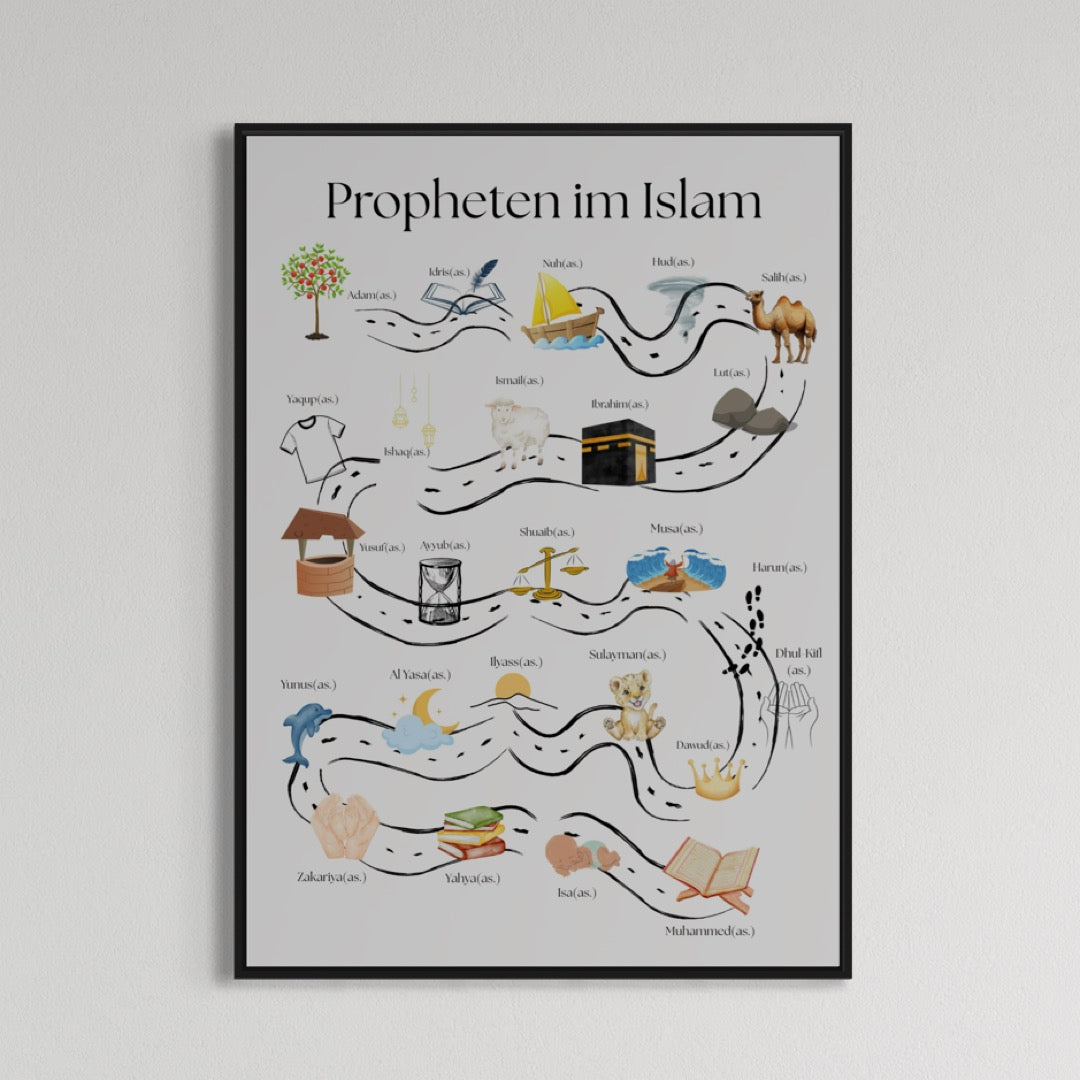Propheten im Islam Poster