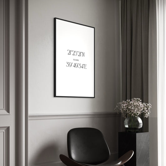 KAABA Koordinaten Poster