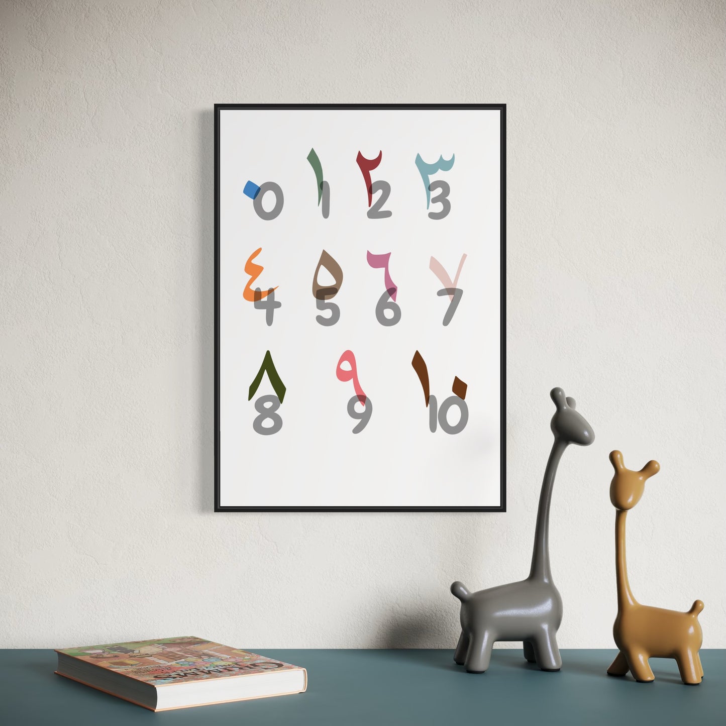 arabische Zahlen Poster