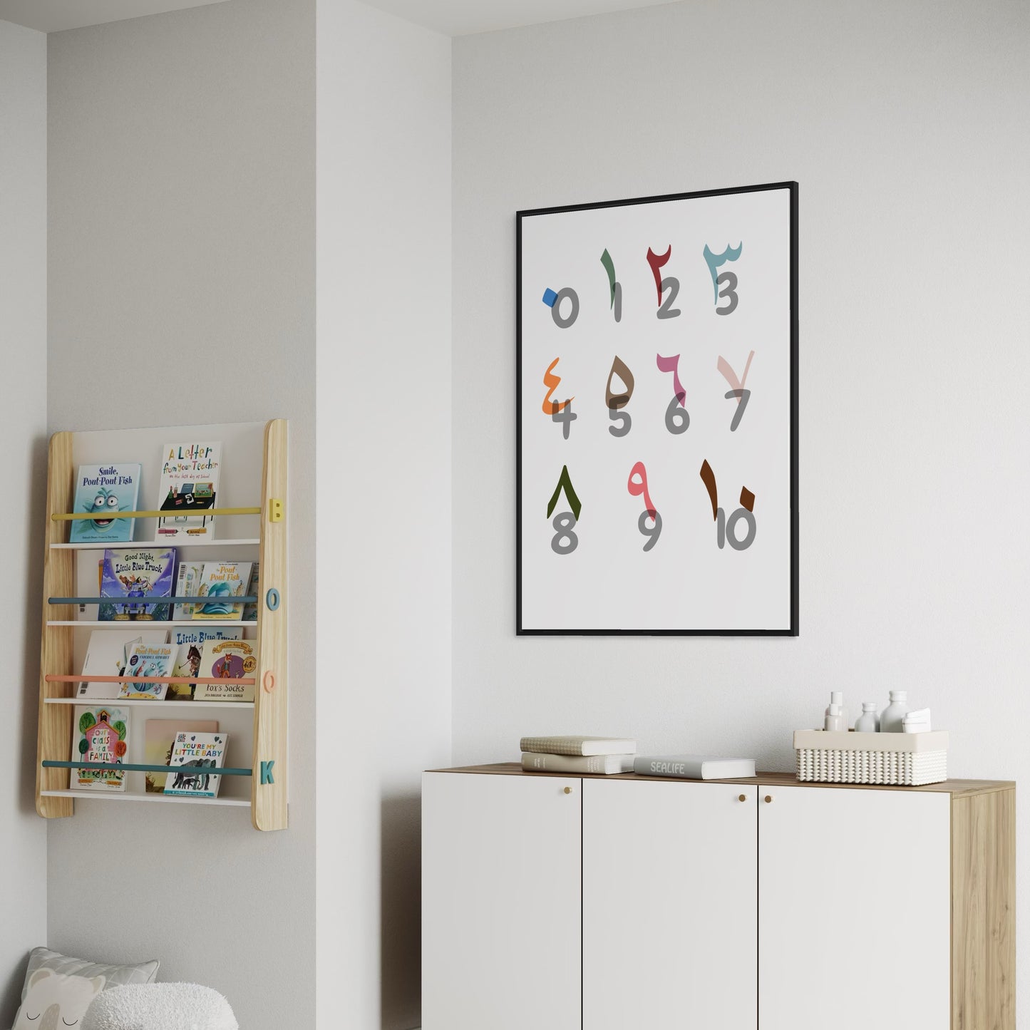 arabische Zahlen Poster