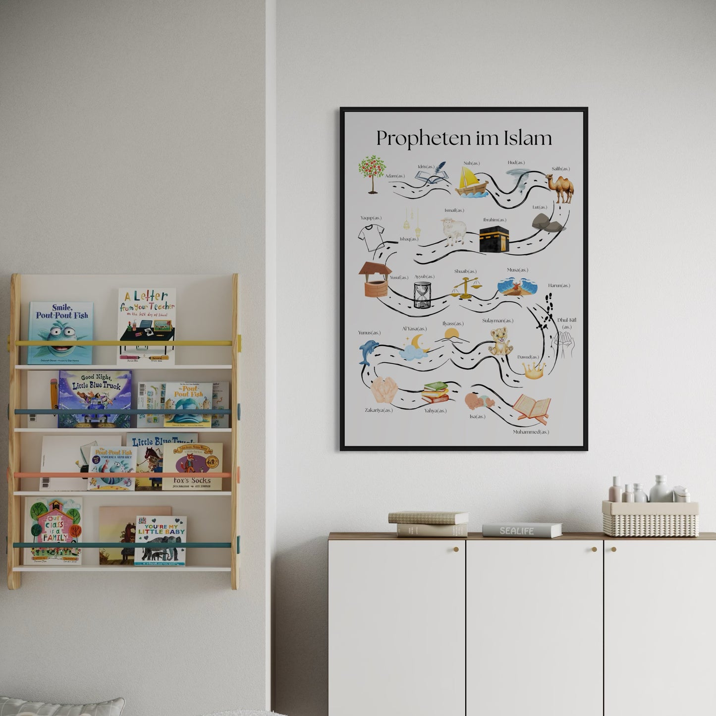 Propheten im Islam Poster