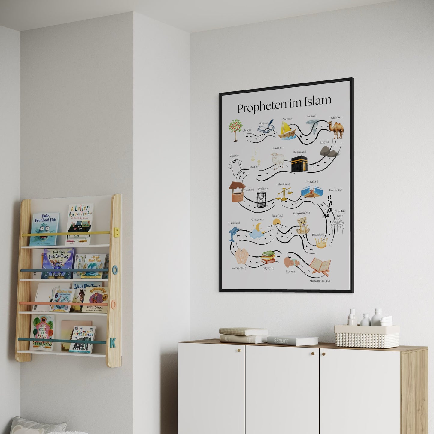 Propheten im Islam Poster
