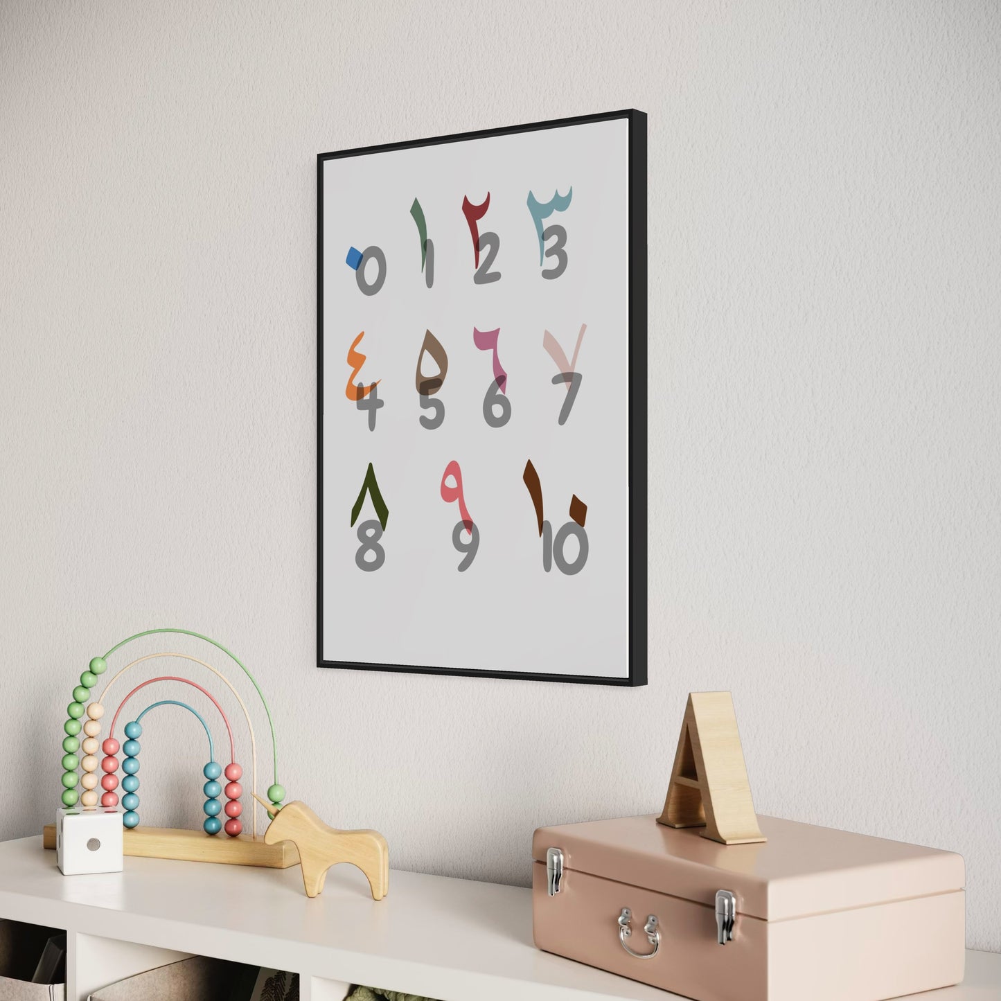 arabische Zahlen Poster