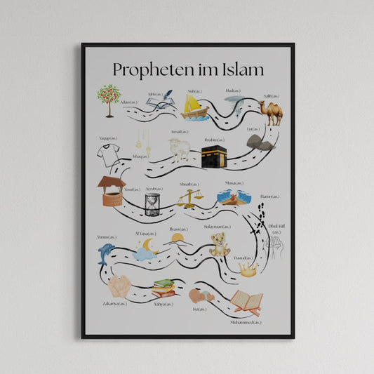 Propheten im Islam Poster