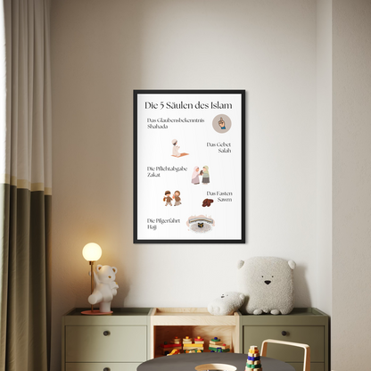 Die 5 Säulen des Islam