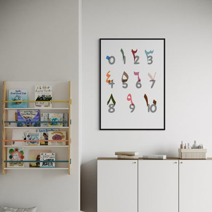 arabische Zahlen Poster