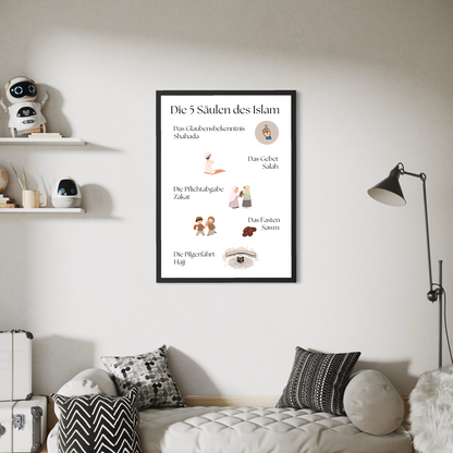 Die 5 Säulen des Islam