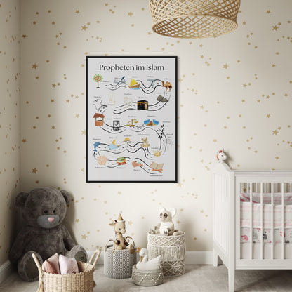 Propheten im Islam Poster