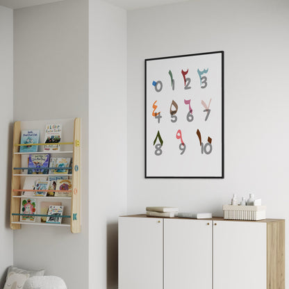 arabische Zahlen Poster