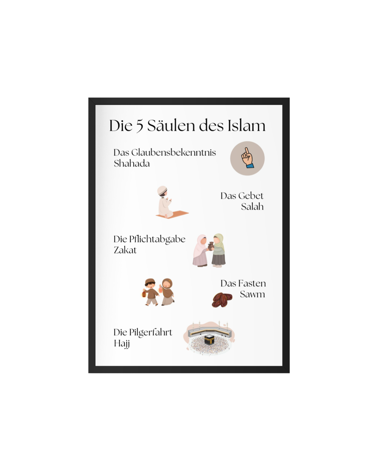 Die 5 Säulen des Islam