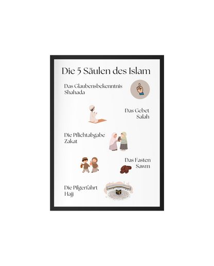 Die 5 Säulen des Islam