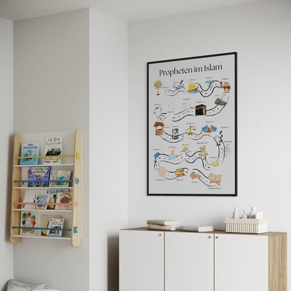 Propheten im Islam Poster