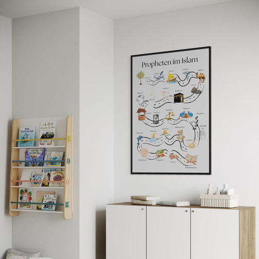 Propheten im Islam Poster