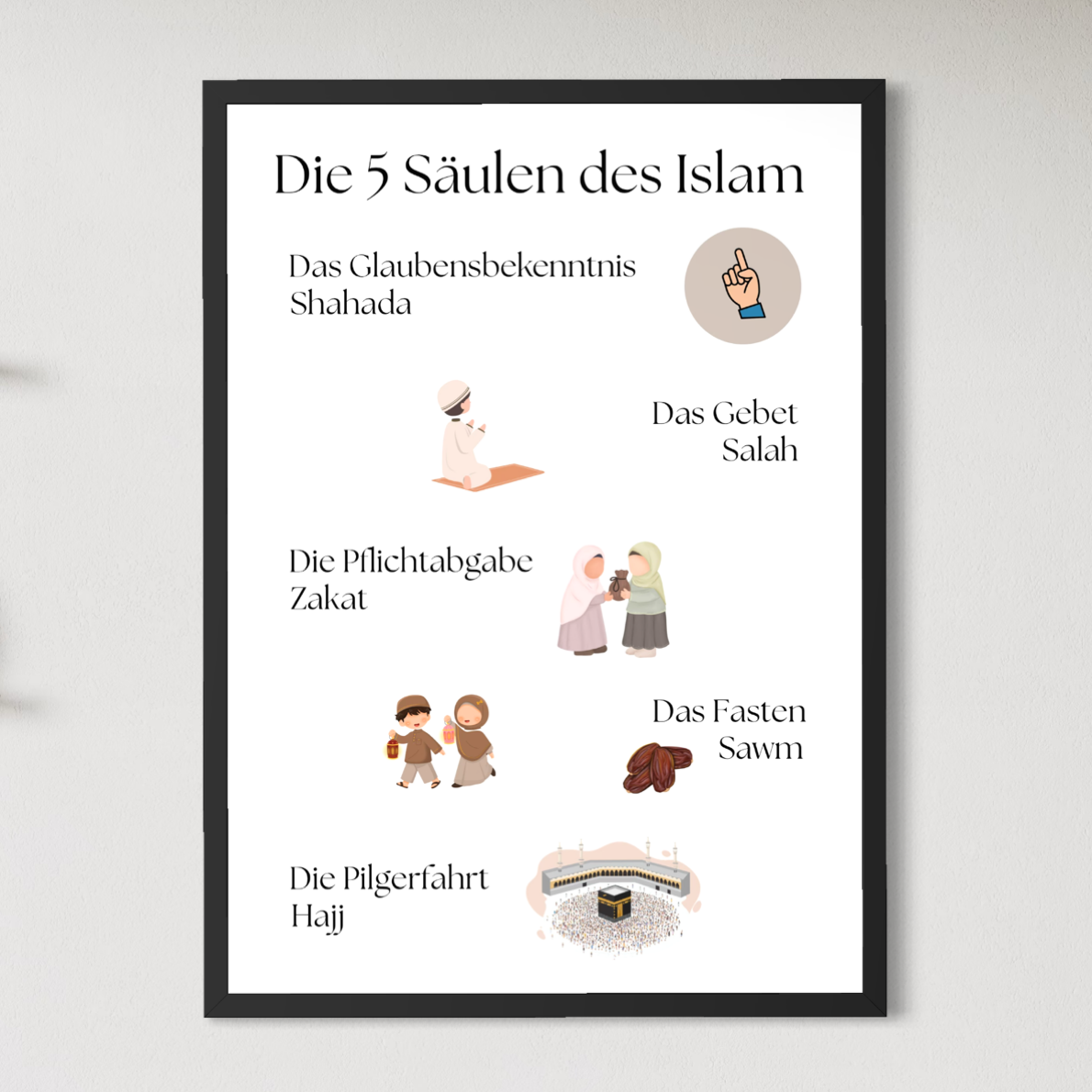 Die 5 Säulen des Islam