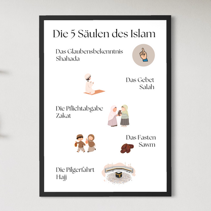 Die 5 Säulen des Islam