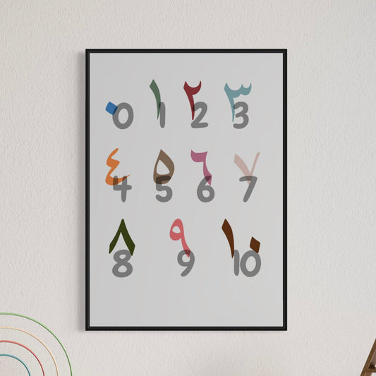 arabische Zahlen Poster